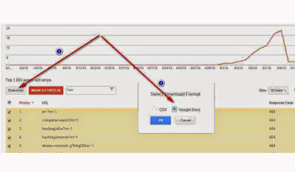 Menghapus Error Page Not Found 404 Secara Mudah & Permanen