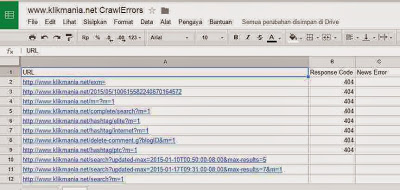 Menghapus Error Page Not Found 404 Secara Mudah & Permanen