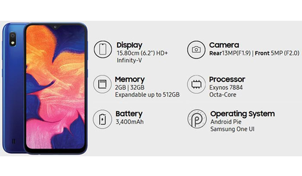 Spesifikasi Samsung Galaxy A10