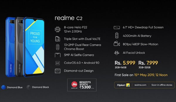 Spesifikasi Realme C2