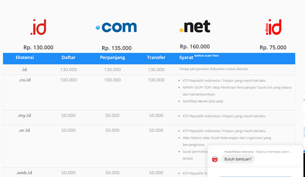 Cara Membuat Website Self Hosted