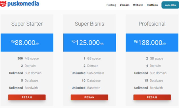Domain murah 2019