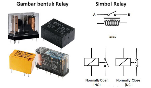 jenis-jenis relay